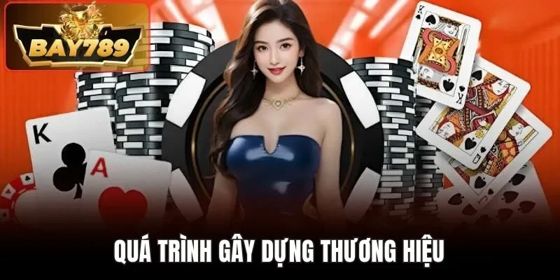 Quá trình gây dựng thương hiệu